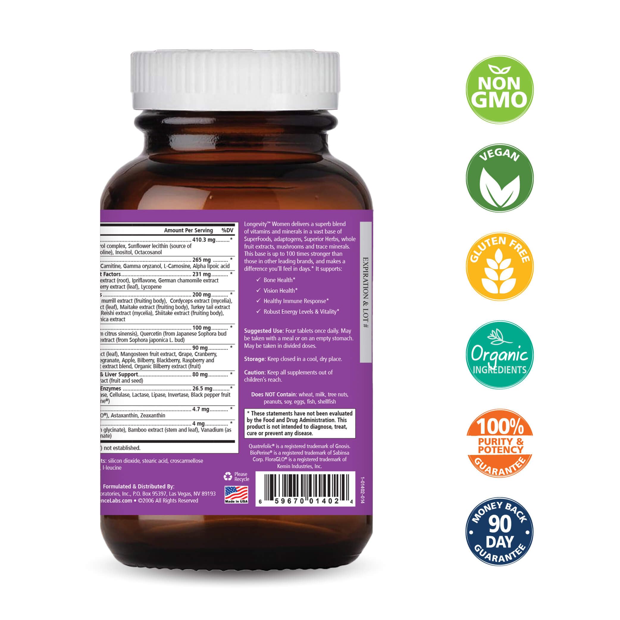 Amazon.com: Pure Essence Longevity for Women Over 40 Multivitamin